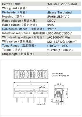 【供应美规栅栏式WJ46GS-B接线端子】价格,厂家,图片,连接器,宁波万基特高电子-