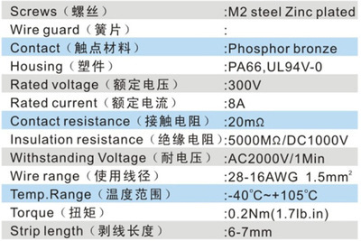 【厂家直销现货 高品质端子台 插拔式接线端子WJ15EDGKB】价格,厂家,图片,连接器,宁波万基特高电子-