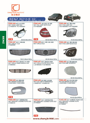 大灯、前照灯-奔驰BENZ W211-E 02 头灯 尾灯 大灯总成改装-大灯.